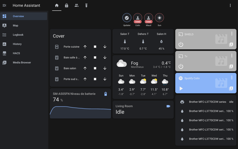 My home assistant main dashboard